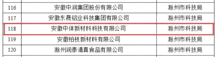 80001dcaa39780972cb556a6b0d28a8f.png