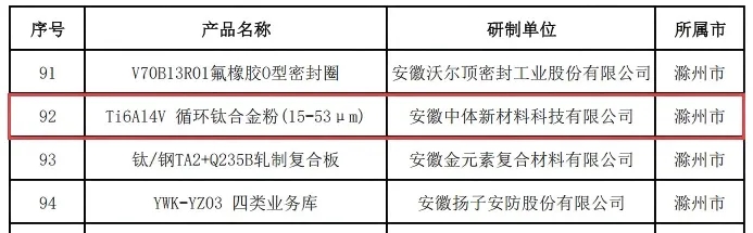 142fd601ed2596bac78b1186a7233a71.jpg