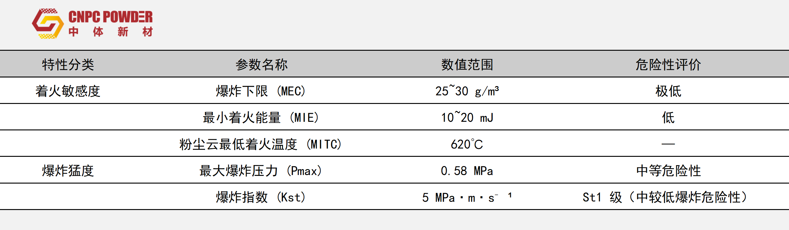 打印性能汇总..(2)_06.png