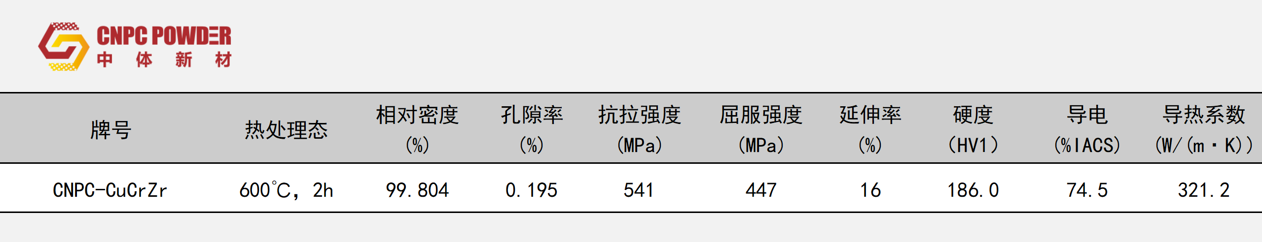 打印性能汇总..(2)_04.png