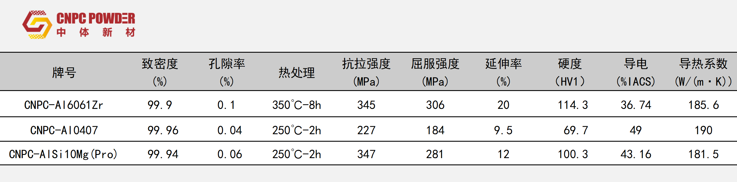 打印性能汇总..(2)_03.png